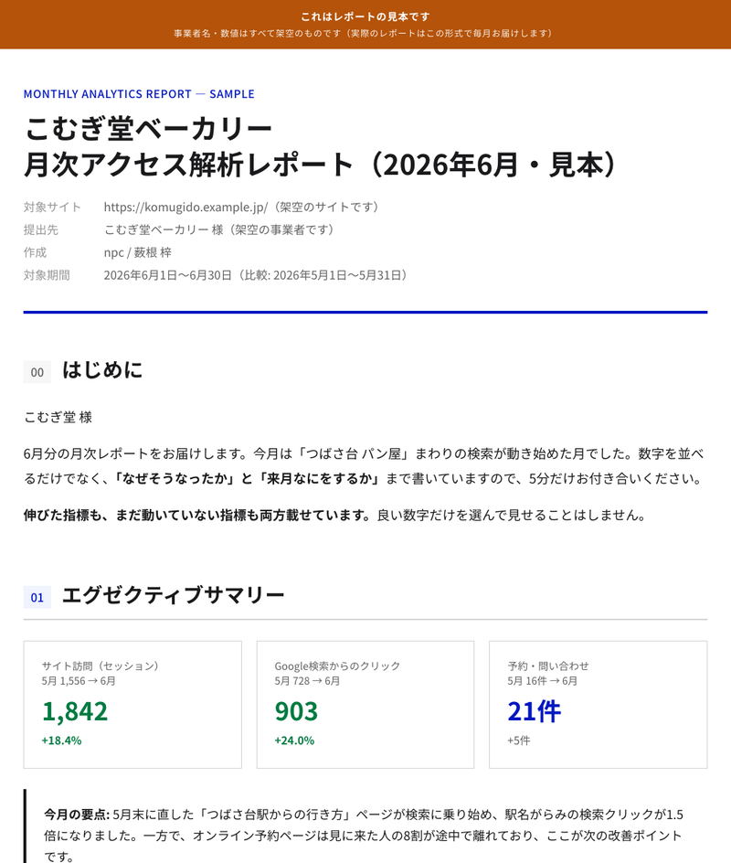 月次アクセス解析レポートの見本(冒頭部分)